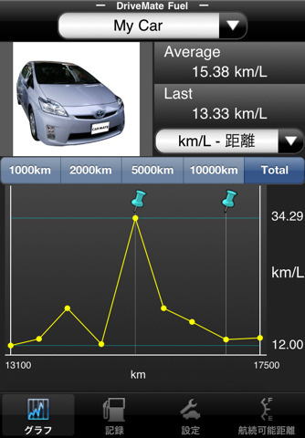 DriveMate Fuel.jpg
